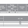 Технические характеристики TSKP15/4m