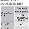 ������������ �������������� ELLIA/ELLIAO