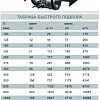 Таблица для быстрого подбора AIRMAX 3D